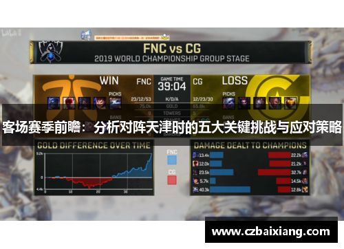 客场赛季前瞻：分析对阵天津时的五大关键挑战与应对策略