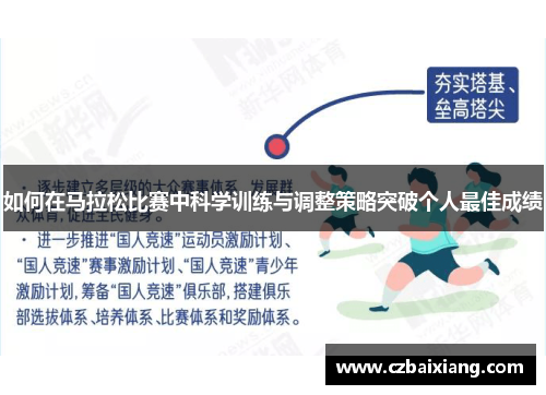 如何在马拉松比赛中科学训练与调整策略突破个人最佳成绩