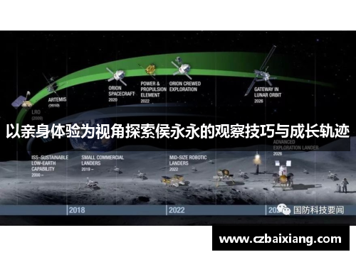 以亲身体验为视角探索侯永永的观察技巧与成长轨迹